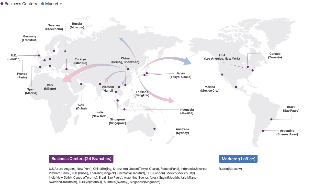 Business Centers(24 Branches) : U.S.A.(Los Angeles, New York), China(Beijing, Shenzhen), Japan(Tokyo, Osaka), France(Paris), Indonesia(Jakarta), Vietnam(Hanoi), UAE(Dubai), Thailand(Bangkok), Germany(Frankfurt), U.K.(London), Mexico(Mexico City), India(New Delhi), Canada(Toronto), Brazil(Sao Paulo), Argentina(Buenos Aires), Spain(Madrid), Italy(Milano), Sweden(Stockholm), Turkiye(Istanbul), Australia(Sydney), Singapore(Singapore) / Marketer(1 office) : Russia(Moscow)